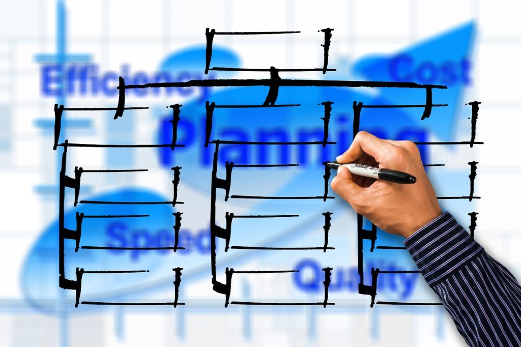 organization chart, efficiency, cost-1989202.jpg